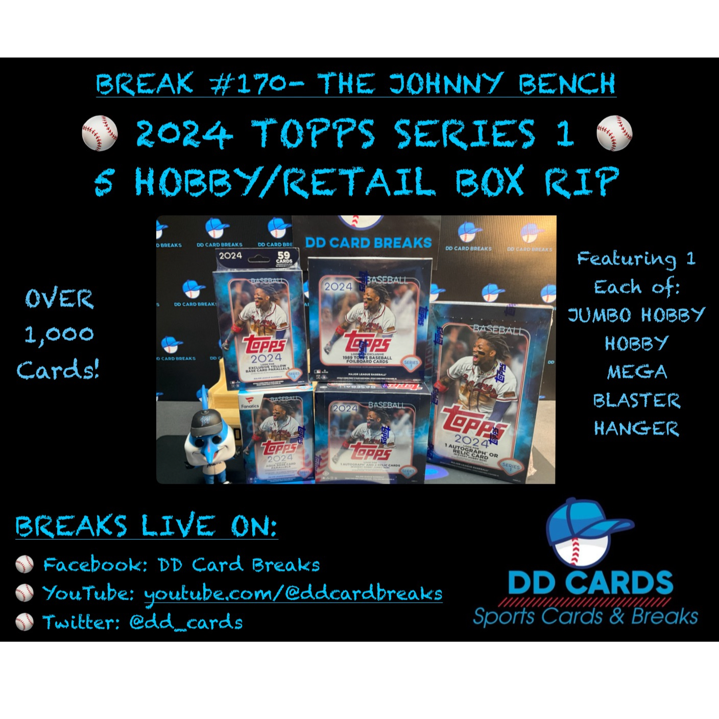2024 Topps Series 2 New York Yankees Team Set - Includes Austin Wells RC